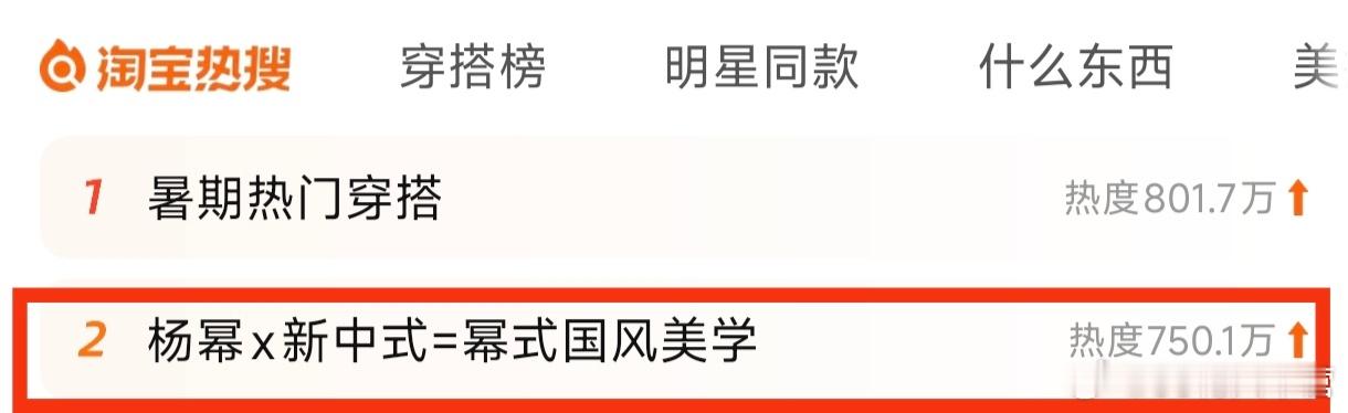 杨幂电影节穿的这件晋制汉服，截至目前依然位列🍑明星同款榜第一！同时，幂式国风美