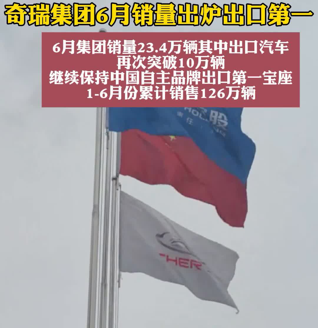 重磅好消息，奇瑞集团6月销量出炉，出口第一。6月集团销量23.4万辆，其中出