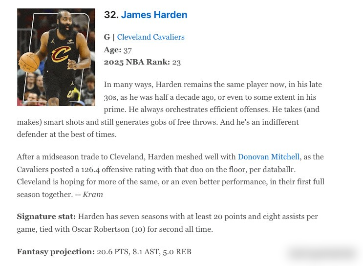 ESPN把哈登排到第32，骑士全队乐坏了。米切尔第10，生涯头一回杀进前十，后面跟着莫布里26，阿伦