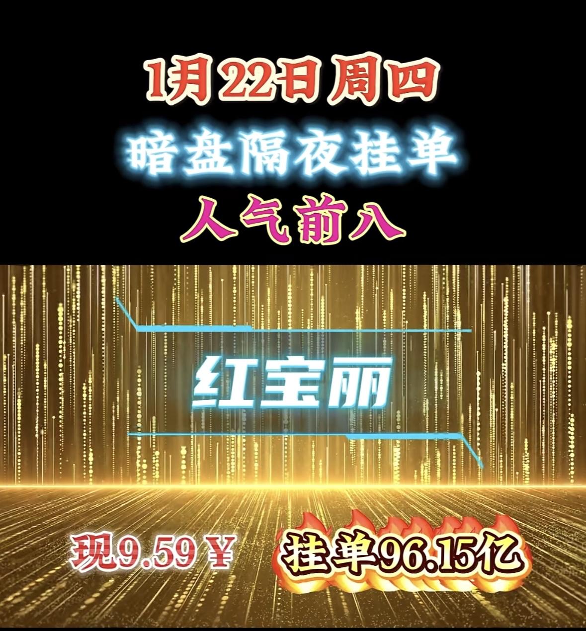1月22日周四暗盘隔夜挂单，人气前八，广电电气现价6.09元，挂单12.83亿！