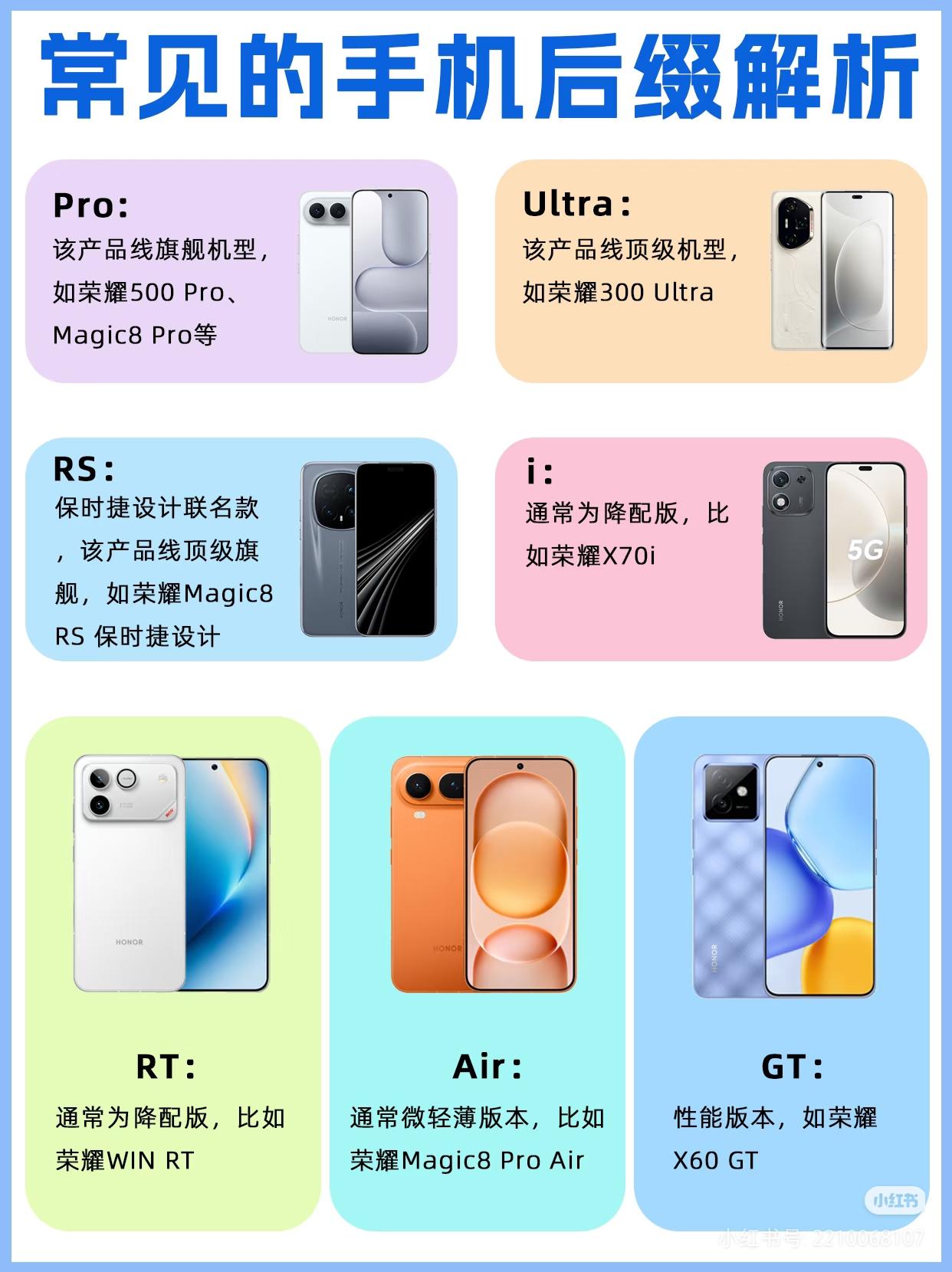 2026年买荣耀，还在纠结于Pro和Ultra之间的人，基本就是被厂商拿捏得死死