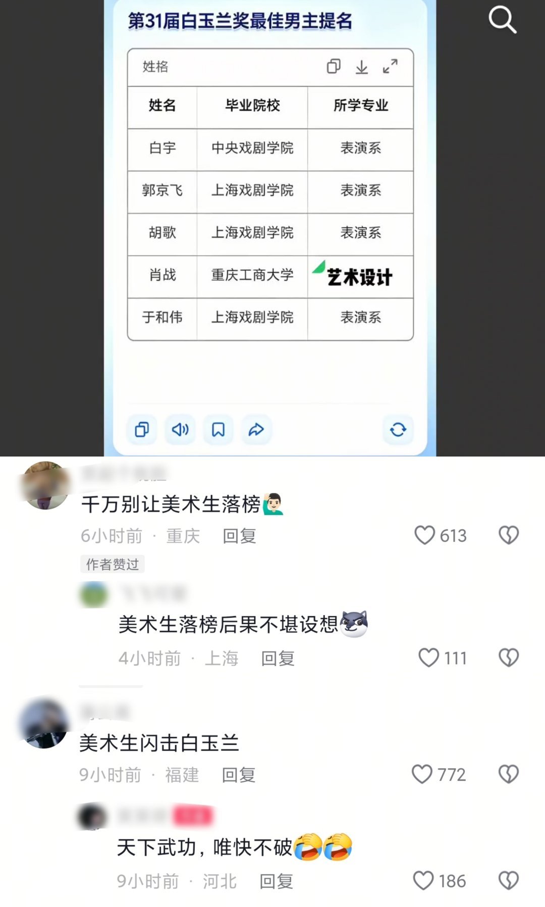哈哈哈哈哈哈哈
