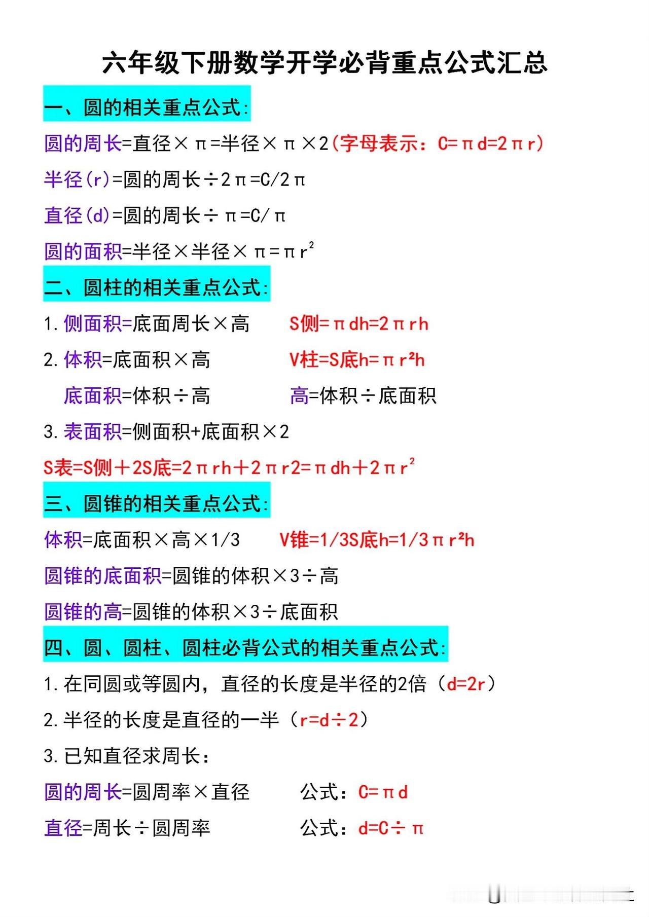 【六年级必备：六年级下册重点公式及知识点汇总】小学数学公式！