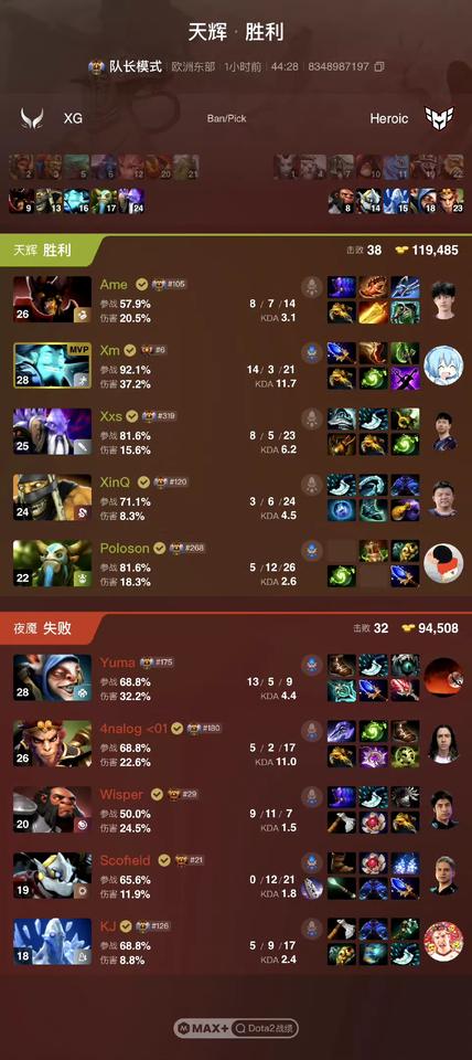 DOTA2:PGLS5瑞士轮生死局，XG晋级淘汰赛XG2:0Hero