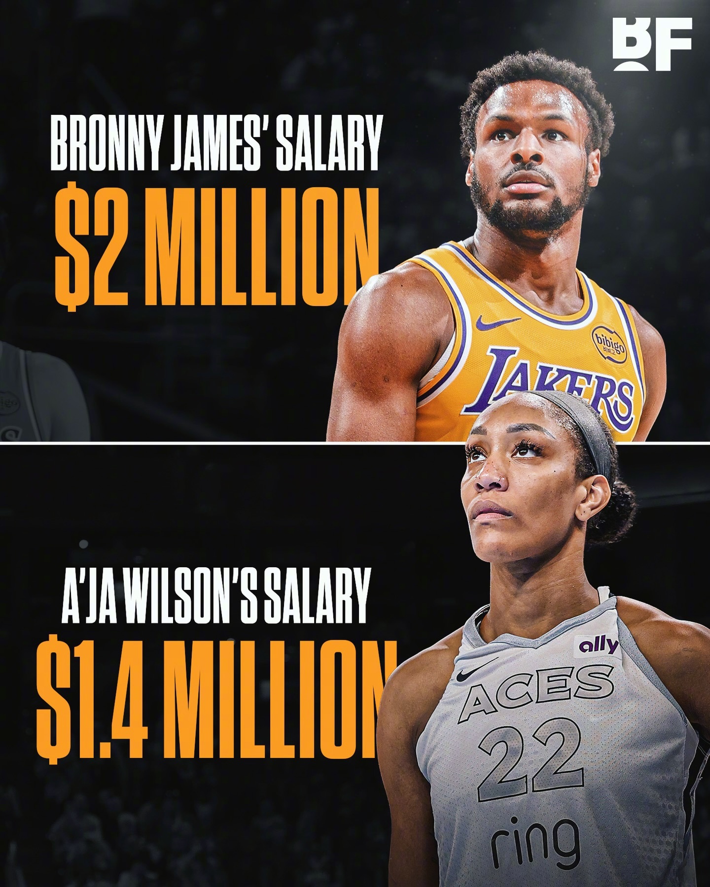 WNBA昨日达成新的劳资协议，球员待遇大幅提升。但按照最新标准，顶薪从25万美元