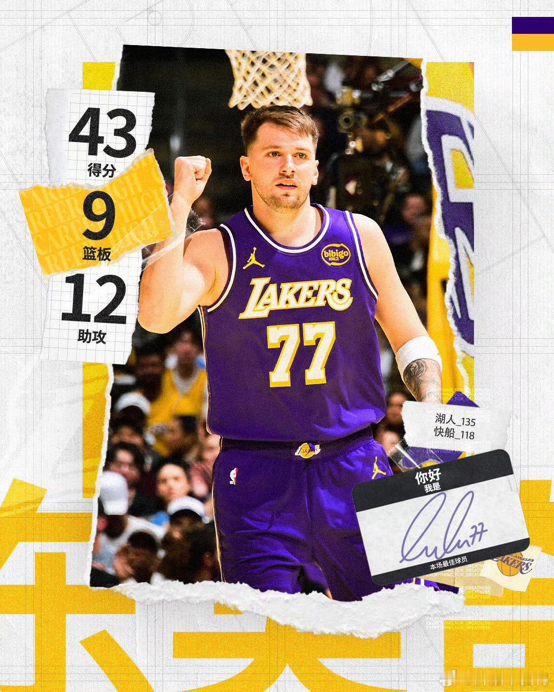 湖人今天三巨头表现怎么样不用我多说了吧，詹黑这一场还有得喷吗！湖人本场能取胜，关