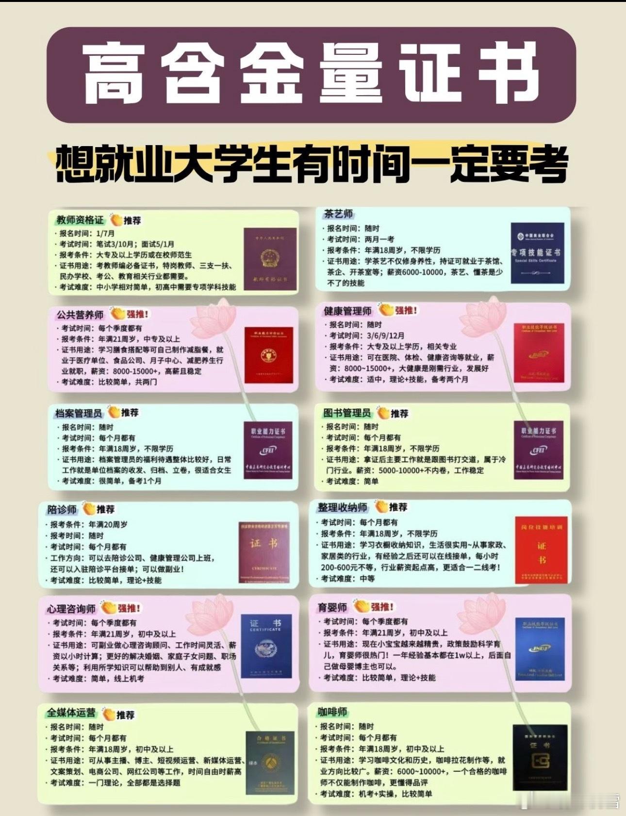 含金量非常高的证书张雪峰​​​