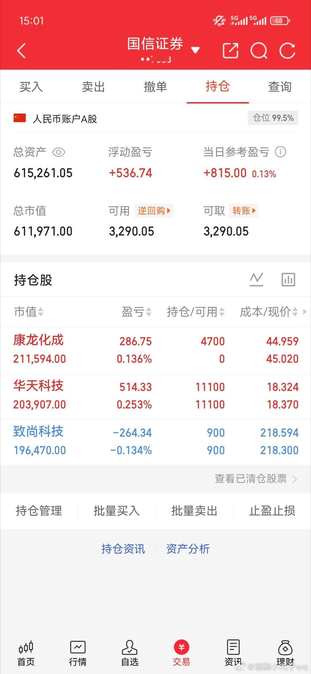 收工，今天就这样了，静待花开，明天见！[玫瑰][玫瑰]​