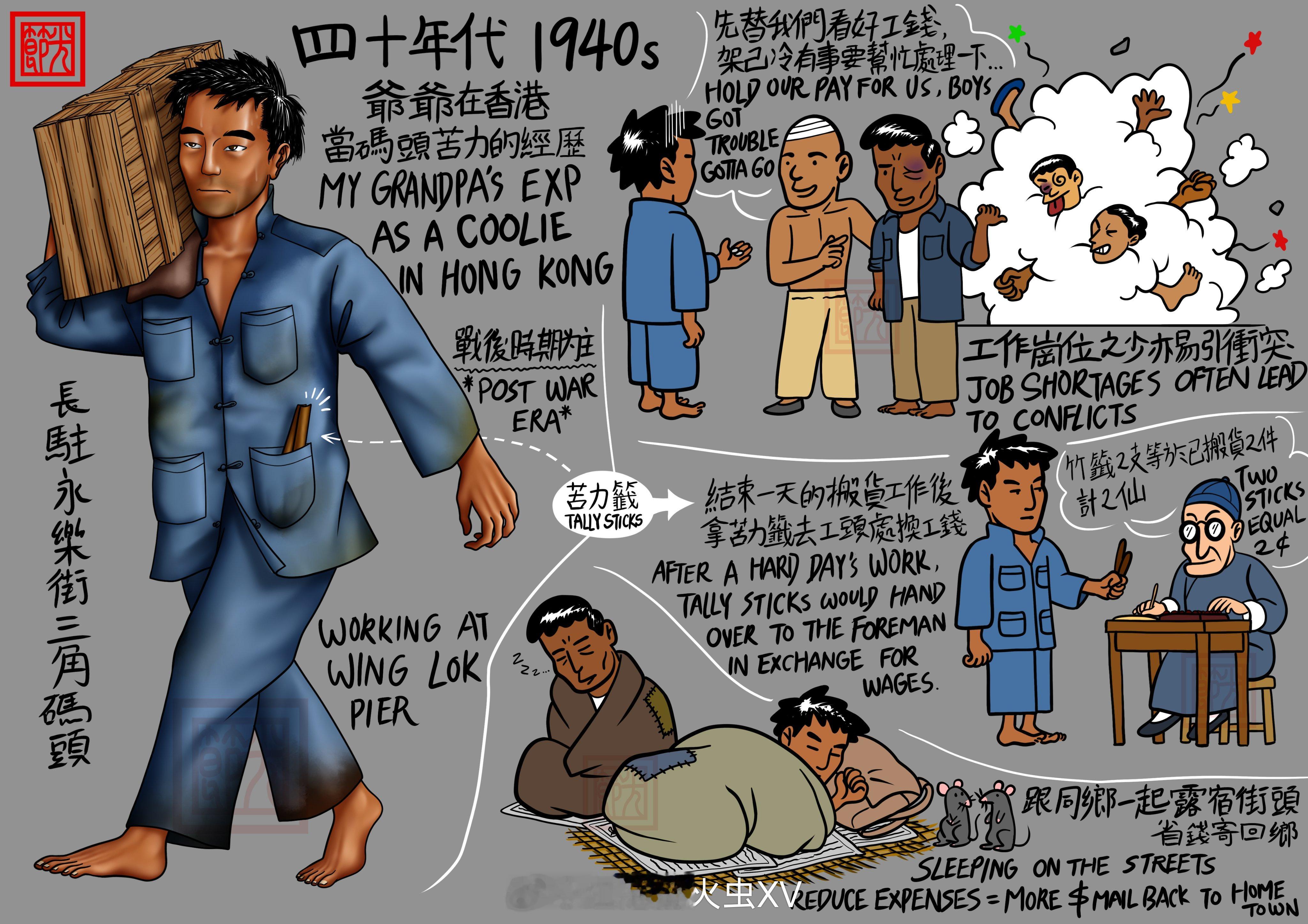 大湾区香港1940~1960年代着装
