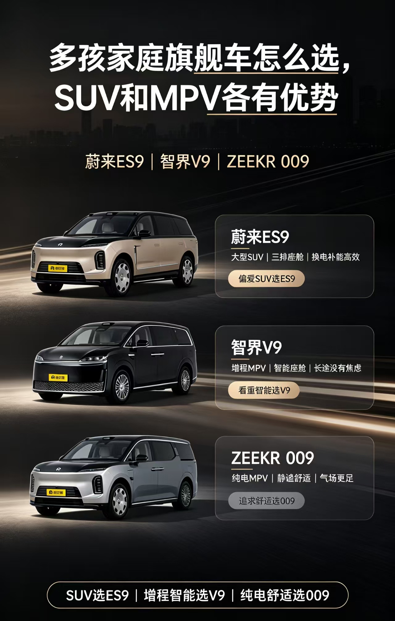 多孩家庭出行，三台旗舰车型怎么挑？家里孩子多，全家出行对空间、乘坐舒适度、安全都有着很高要求，蔚来E