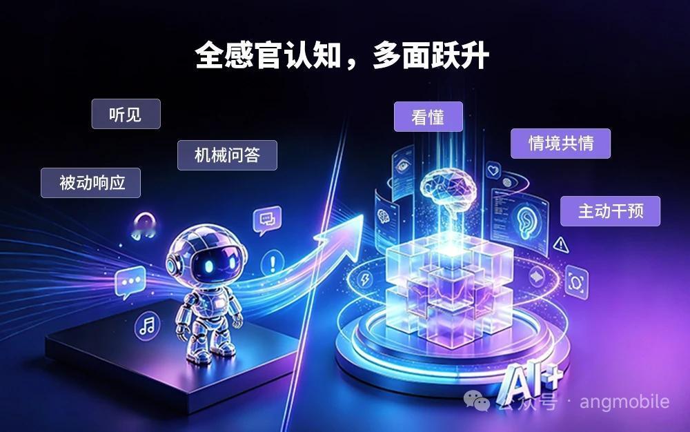 移远通信端侧AI大模型方案全面升级，多模态+双倍推理速度落地千行业WAIC
