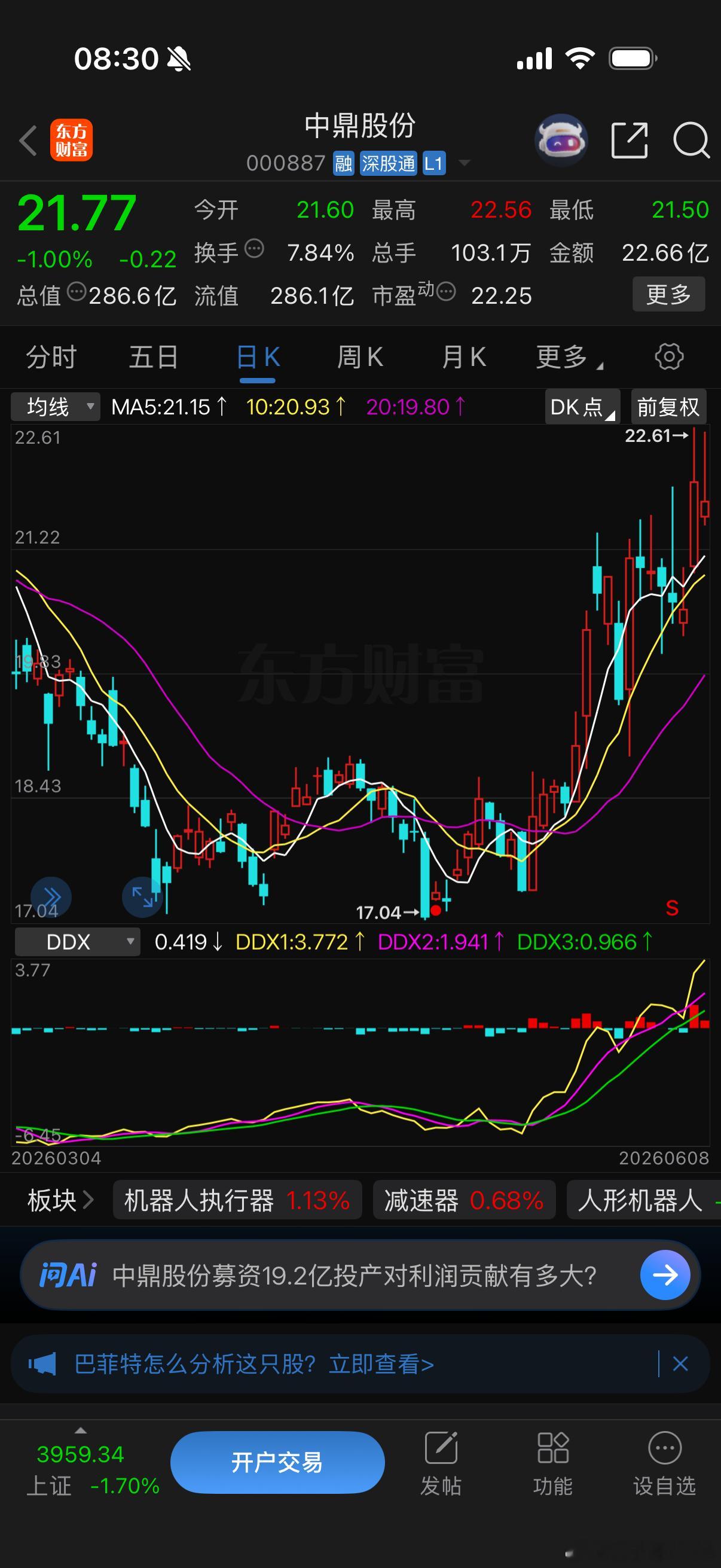 昨晚精选的千里马加入自选逢低关注