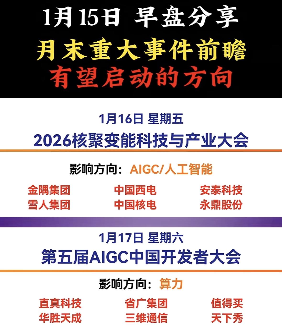 1月16日至末重大事件前瞻，把握有望启动的方向！核聚变与AIGC大会临近，人