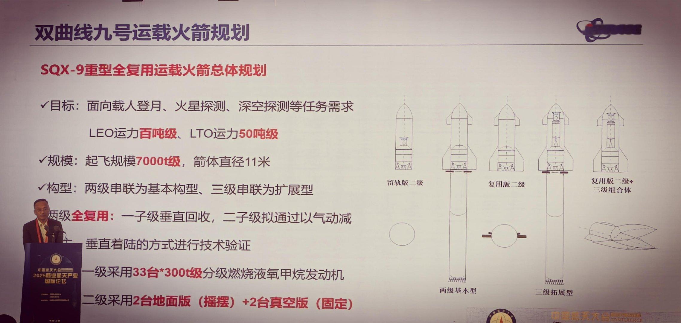 星际荣耀“星舰版”双曲线九号——星际荣耀双曲线九号箭体直径11米，起飞推力7