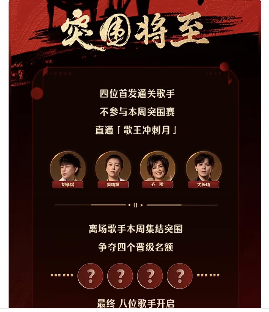 歌手2026突围赛有4个晋级名额，这个比例还挺高！目前参加突围的歌手一共只有7