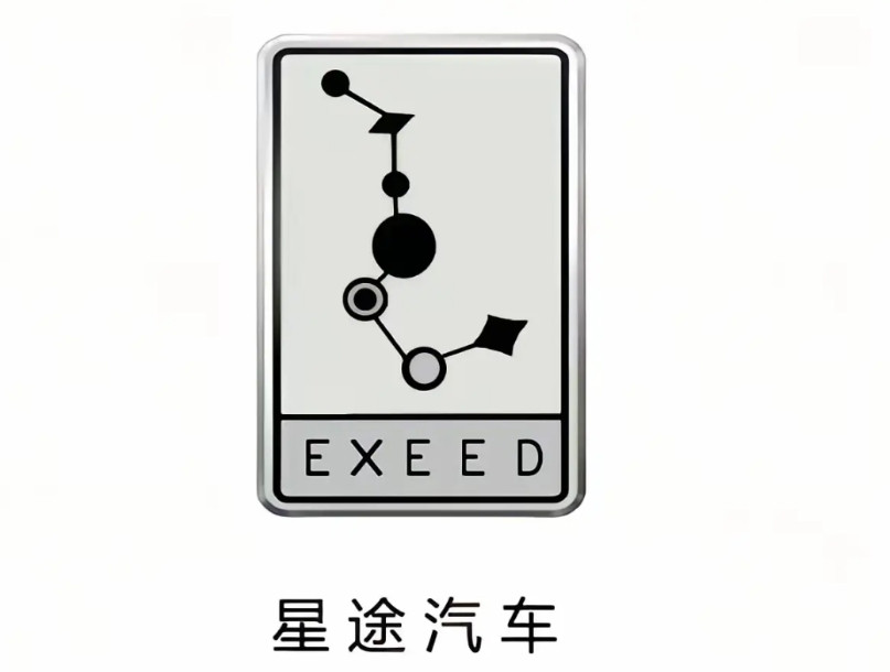 我发现奇瑞真是开窍了！看着现在的智界卖的好，赶紧把自家的星途星纪元的车也改了车
