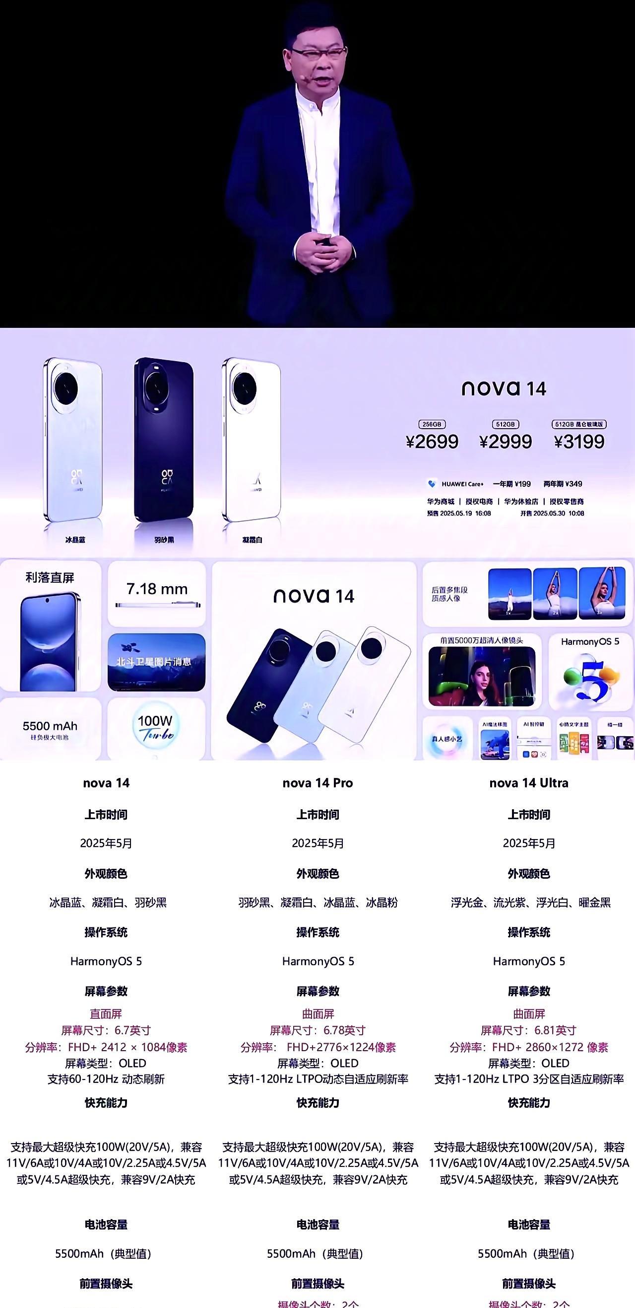 我滴乖乖，又是纯国产！当余承东宣布2699之后，也算是看明白了，这哪是什么手机发