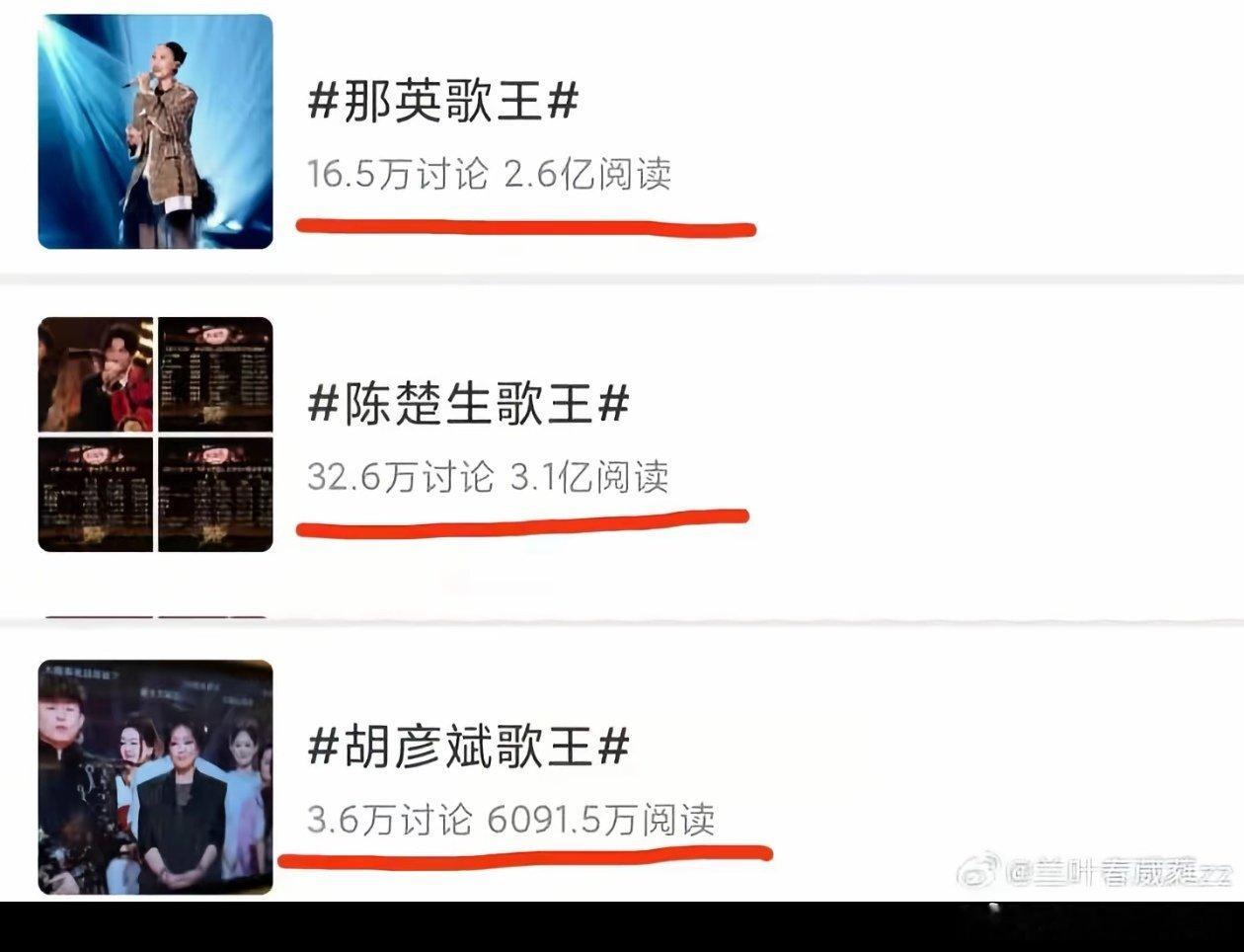 哈哈哈，歌王的含金量要看路人怎么说