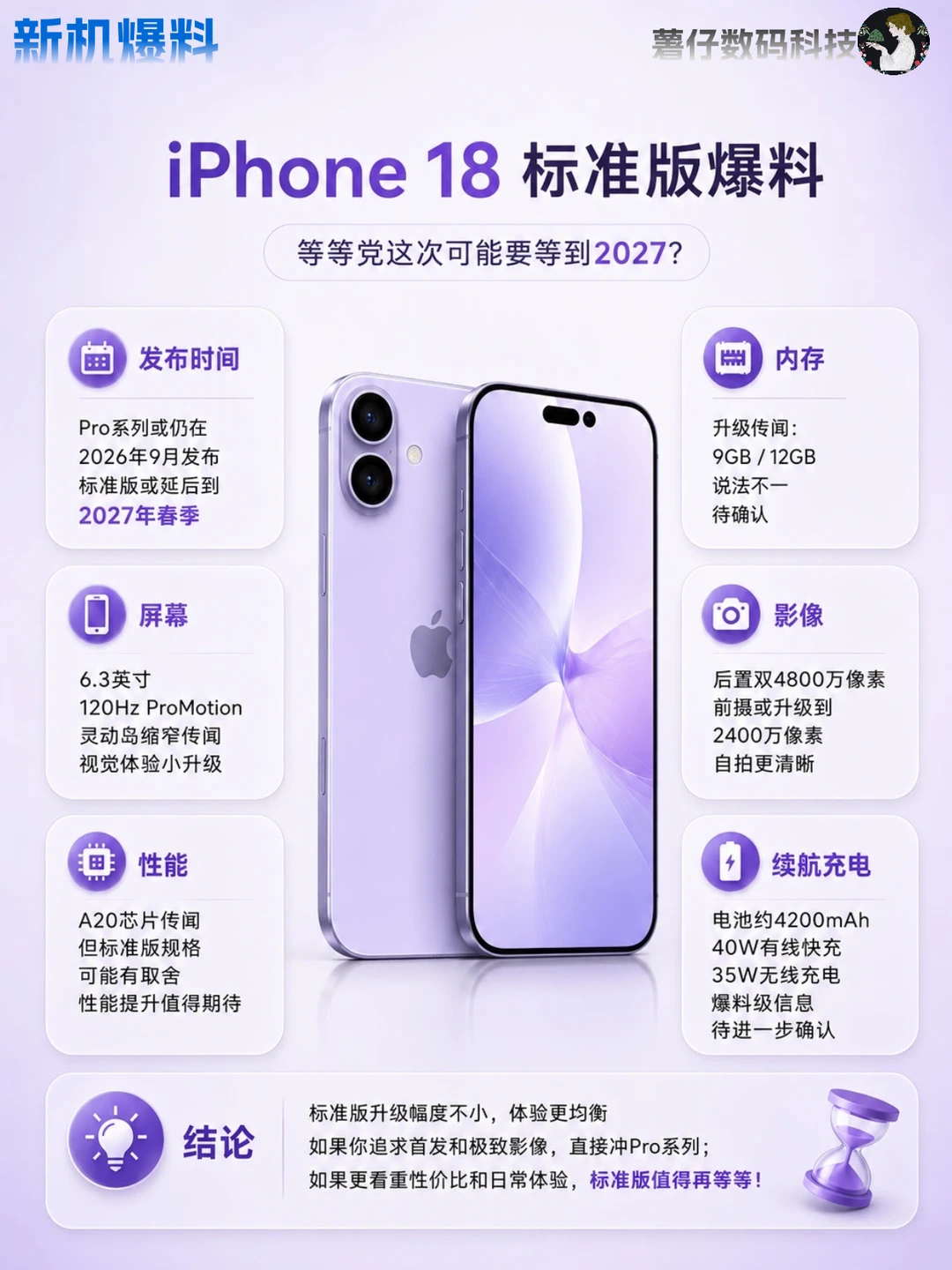 iPhone 18爆料｜你们会等到2027吗？