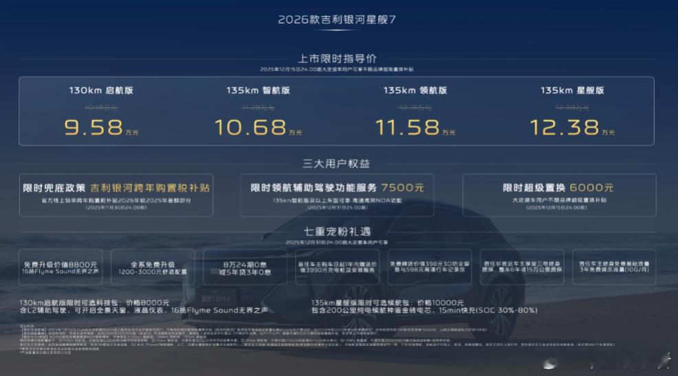 9.58万起，2026款星舰7EM-i变得更“卷”了11月19日，20