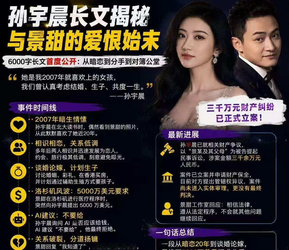 一场交易，两种结局，谁才是输家。孙和景的事，说白了就是一场交易没谈拢。孙以为花