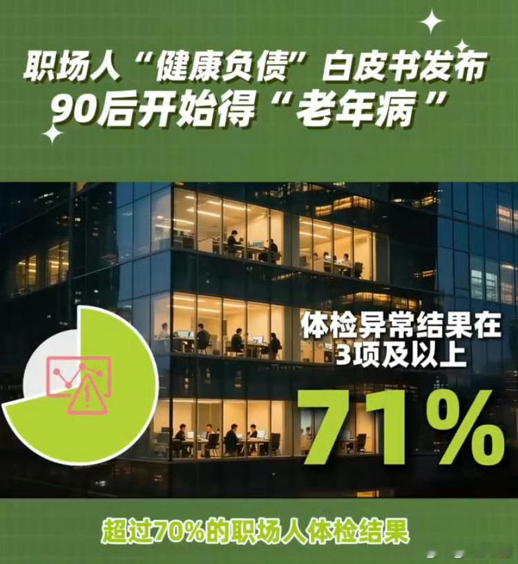90后开始得老年病月薪2万生重病后能撑多久身体是革命的本钱，没有了健康，一切都是