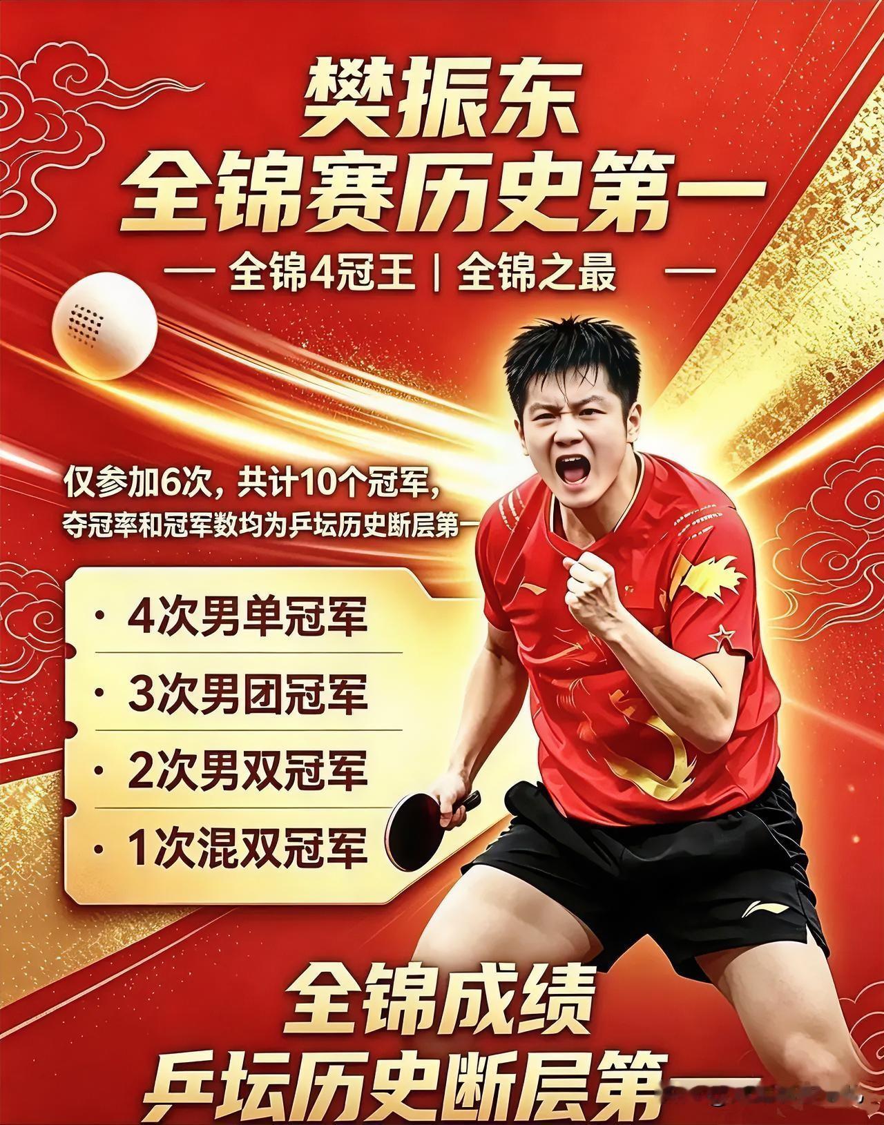 樊振东缺席长沙全锦赛，很多人以为他趁空休整。真相恰恰相反——教练组为他安排了针对