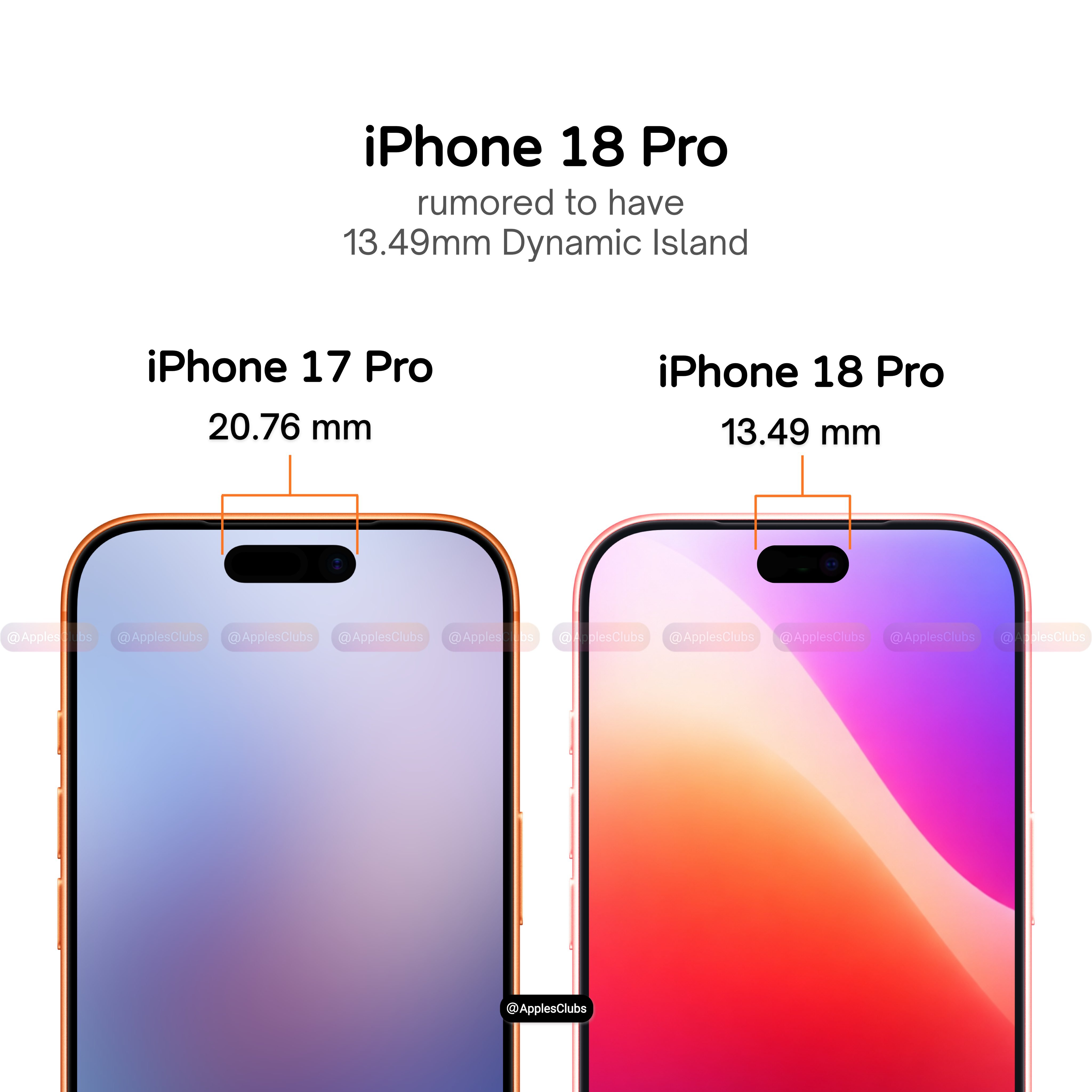 iPhone18Pro配色前瞻听说iPhone18Pro首发三款配色：深灰色