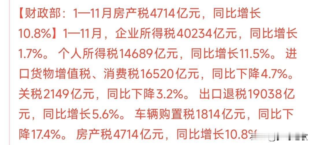 交易印花税一骑绝尘，完全是靠今年的牛市催生的今年各种税收公布了，其中印花税增长