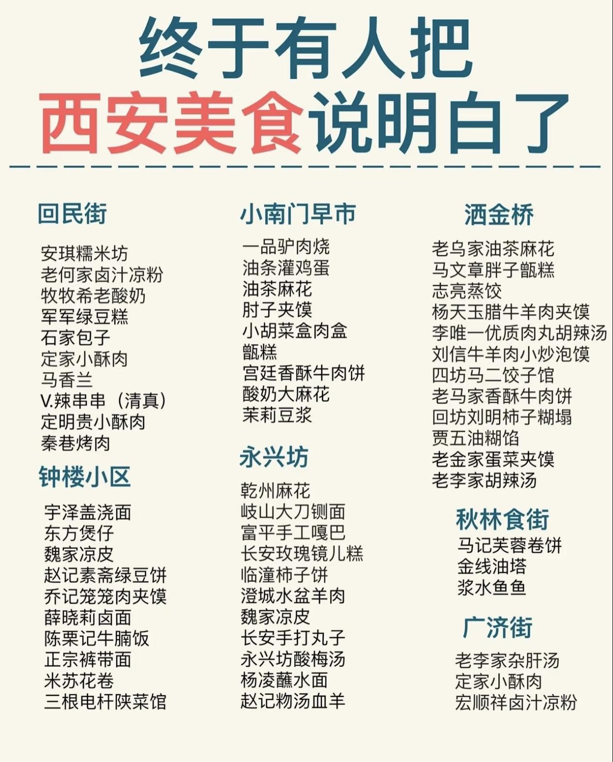 西安美食攻略～特色美食大揭秘