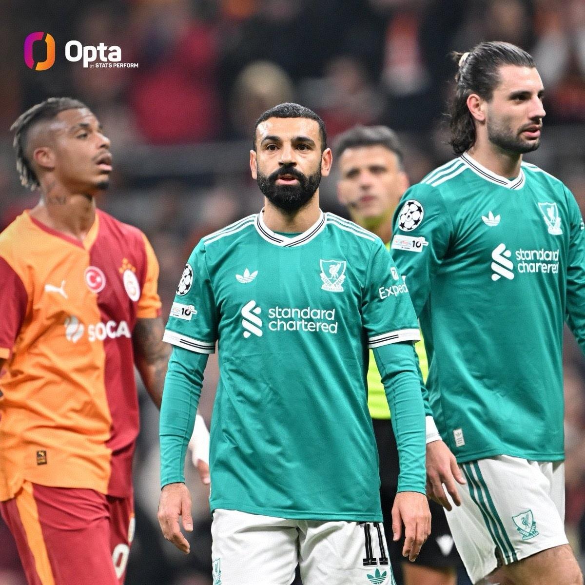 利物浦再次让球迷们失望！欧冠淘汰赛首回合，利物浦客场0-1不敌加拉塔萨雷，本赛