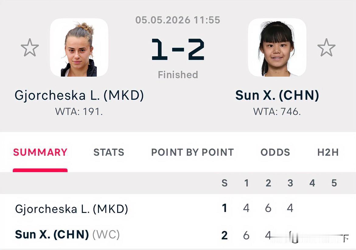 中国🇨🇳15岁小将孙心然2:1战胜对手，顺利晋级WTA125伊斯坦布尔站第二