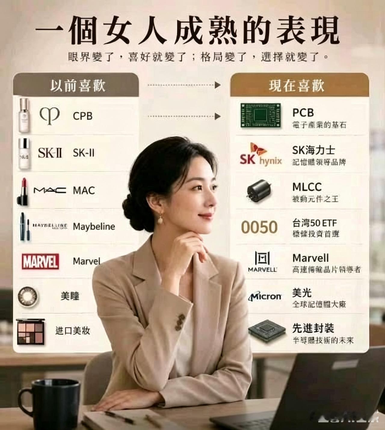 科技板块存量缩容进入龙头抱团阶段，精选各细分标杆跟踪盘面强弱！1. 耦合设备