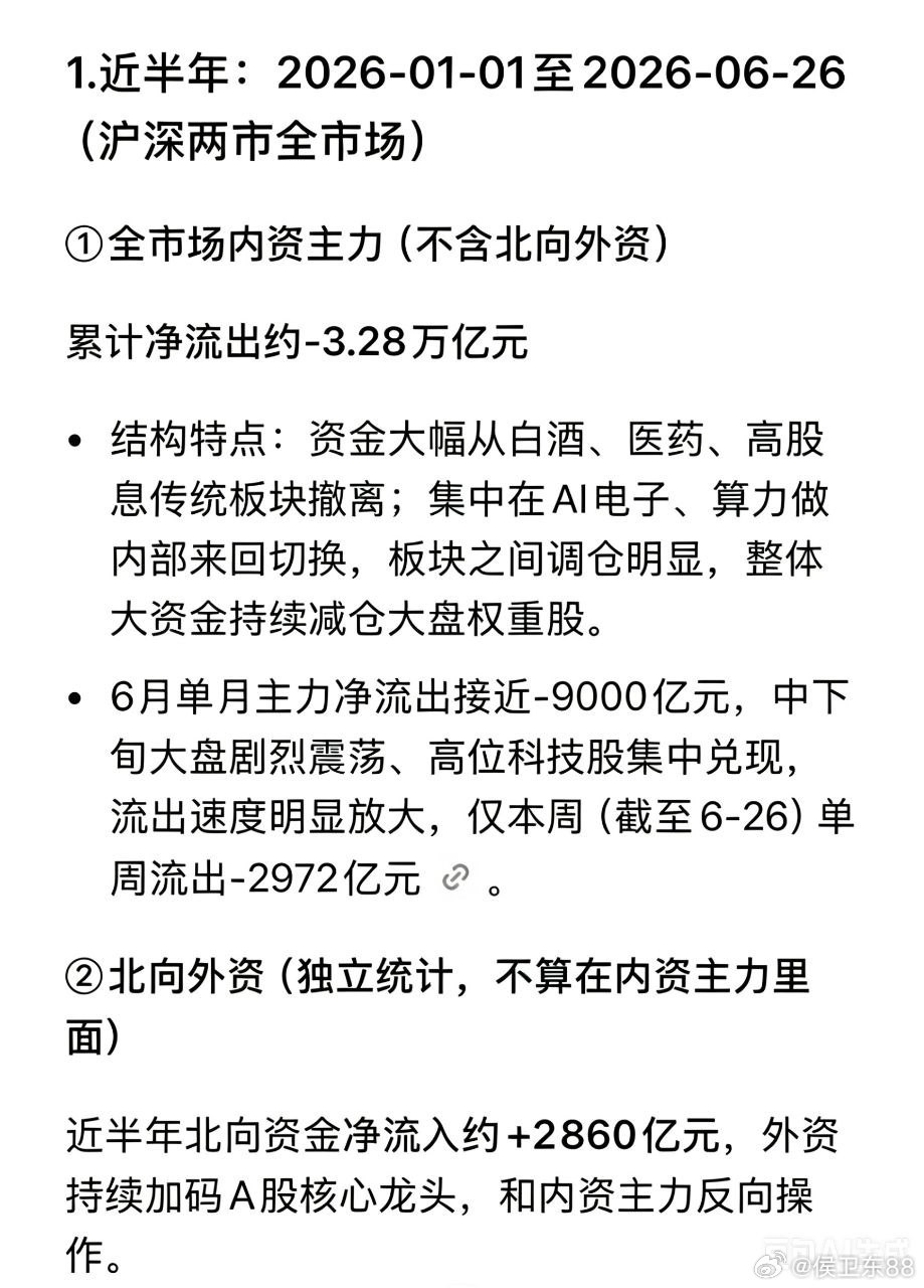 中国金融资本的凶残程度全球罕见，大A百分之八十几的账户亏损，主力资金半年来一边喊