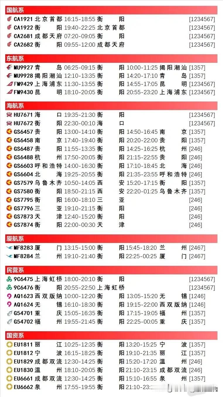 衡阳南岳机场2025夏秋新航线：增量了贵阳、呼和浩特、三亚、兰州、乌鲁木齐、温州