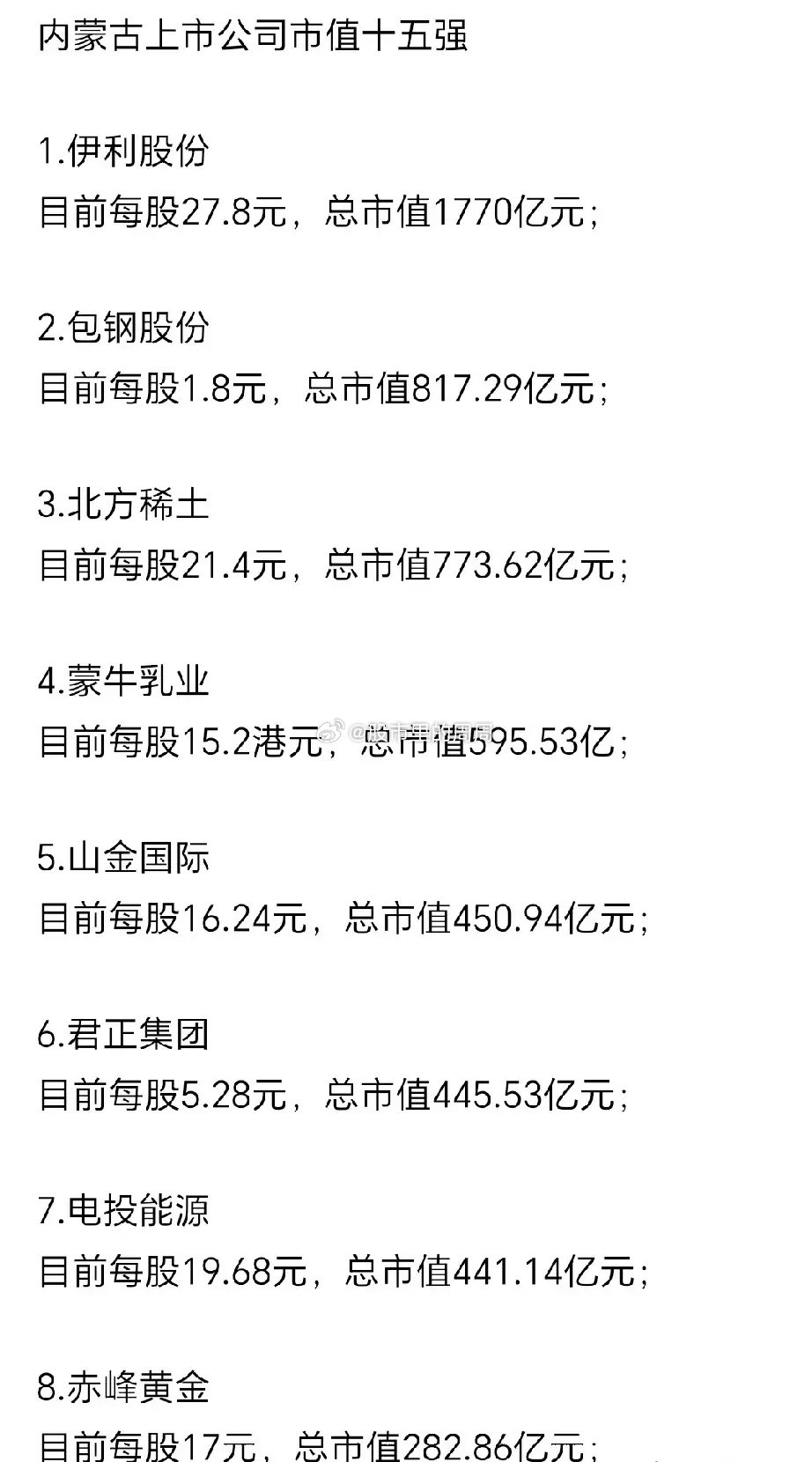 同样是乳业巨头，伊利股份和蒙牛乳业市值差距不小，伊利股份目前总市值1770亿元，