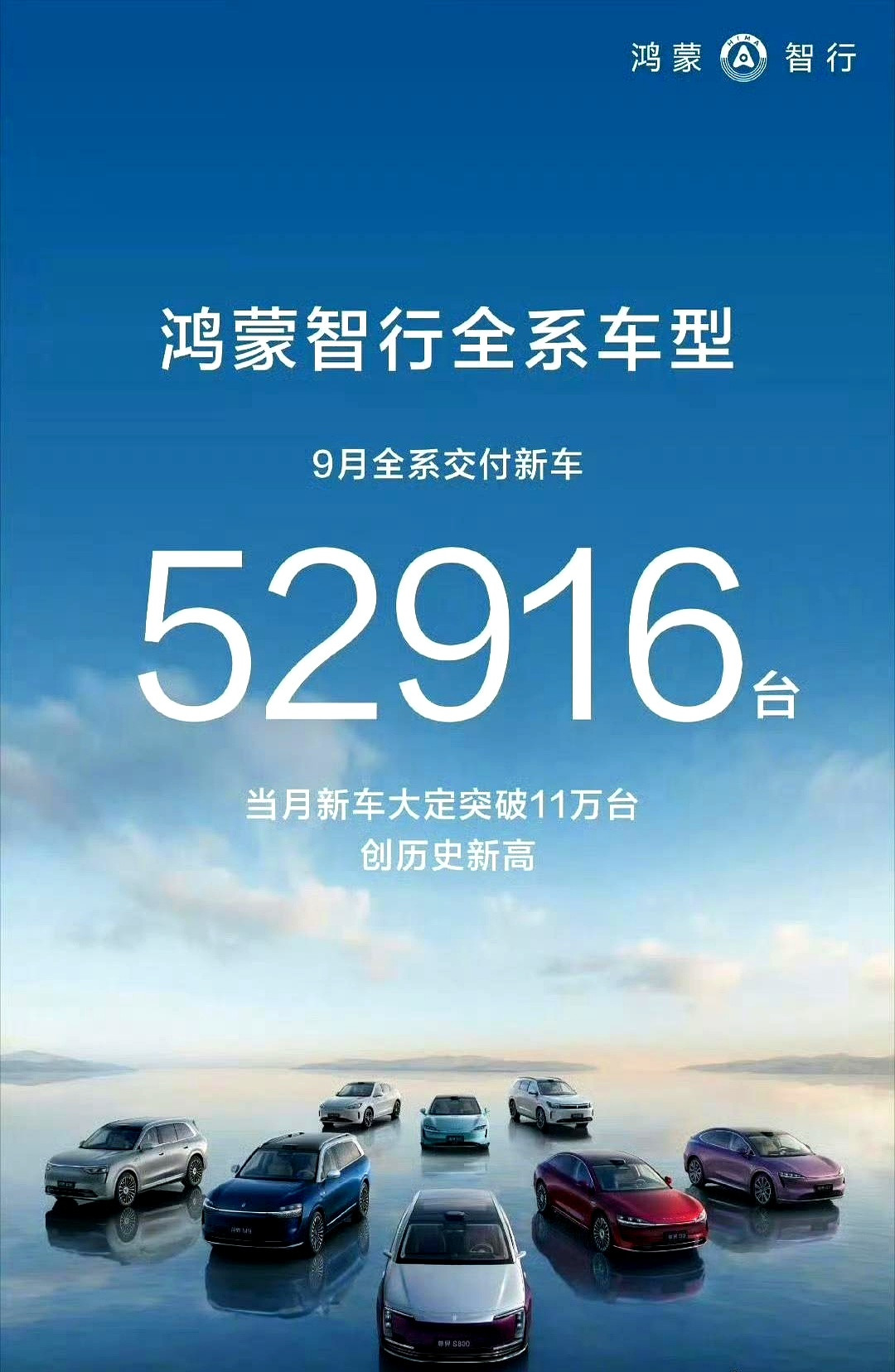 以前开完发布会恨不得一小时发一张捷报，这次鸿蒙智行一口气推了三款新车，预订数据竟然至今只字不提要知道