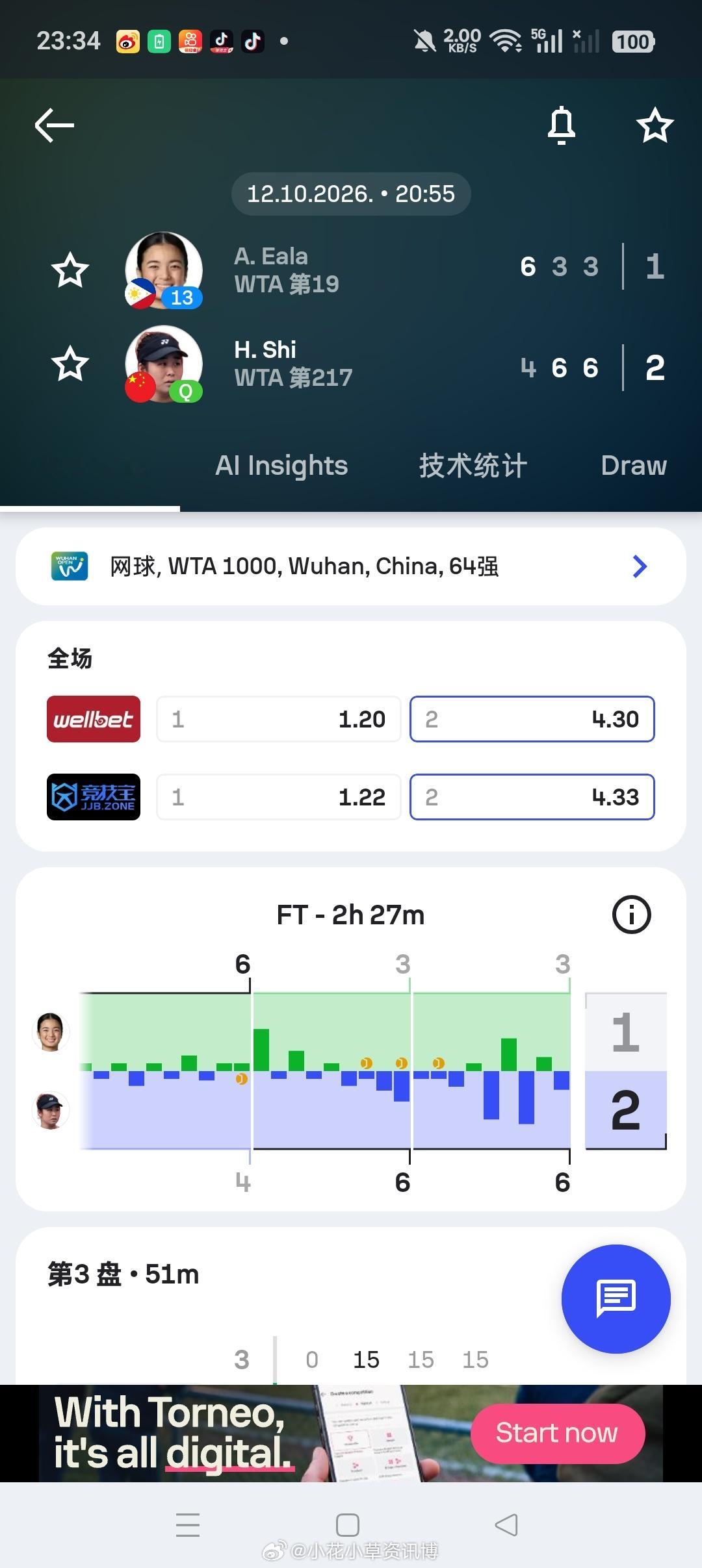 小花小草资讯wta【中网2026】女单正赛第一轮:资格赛突围的施