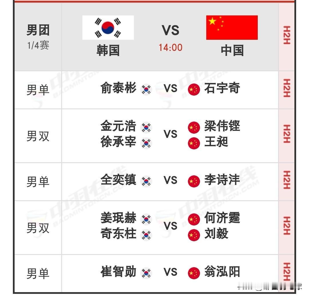 2026亚运会羽毛球男团1/4决赛国羽出战对阵名单今日下午14：00国羽男团