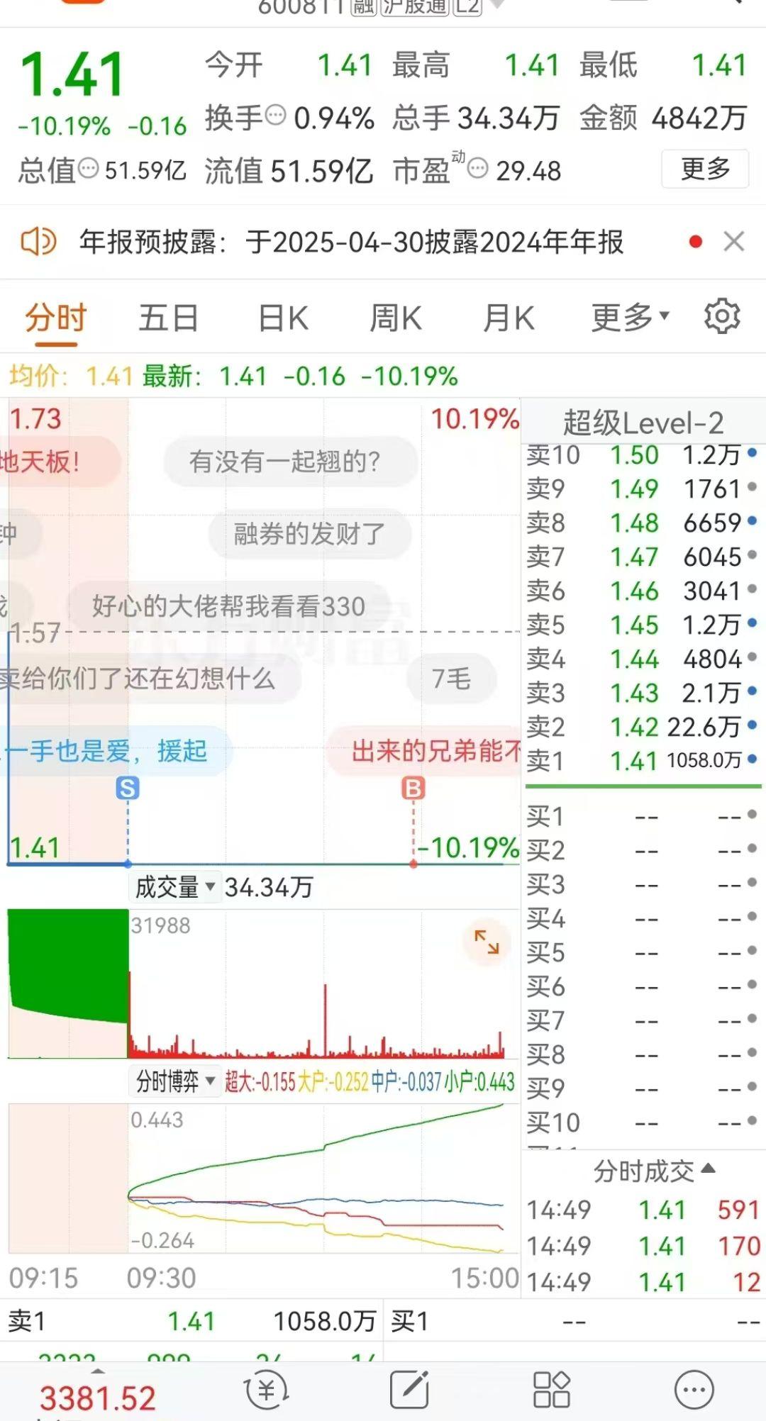 筹码差点被骗了