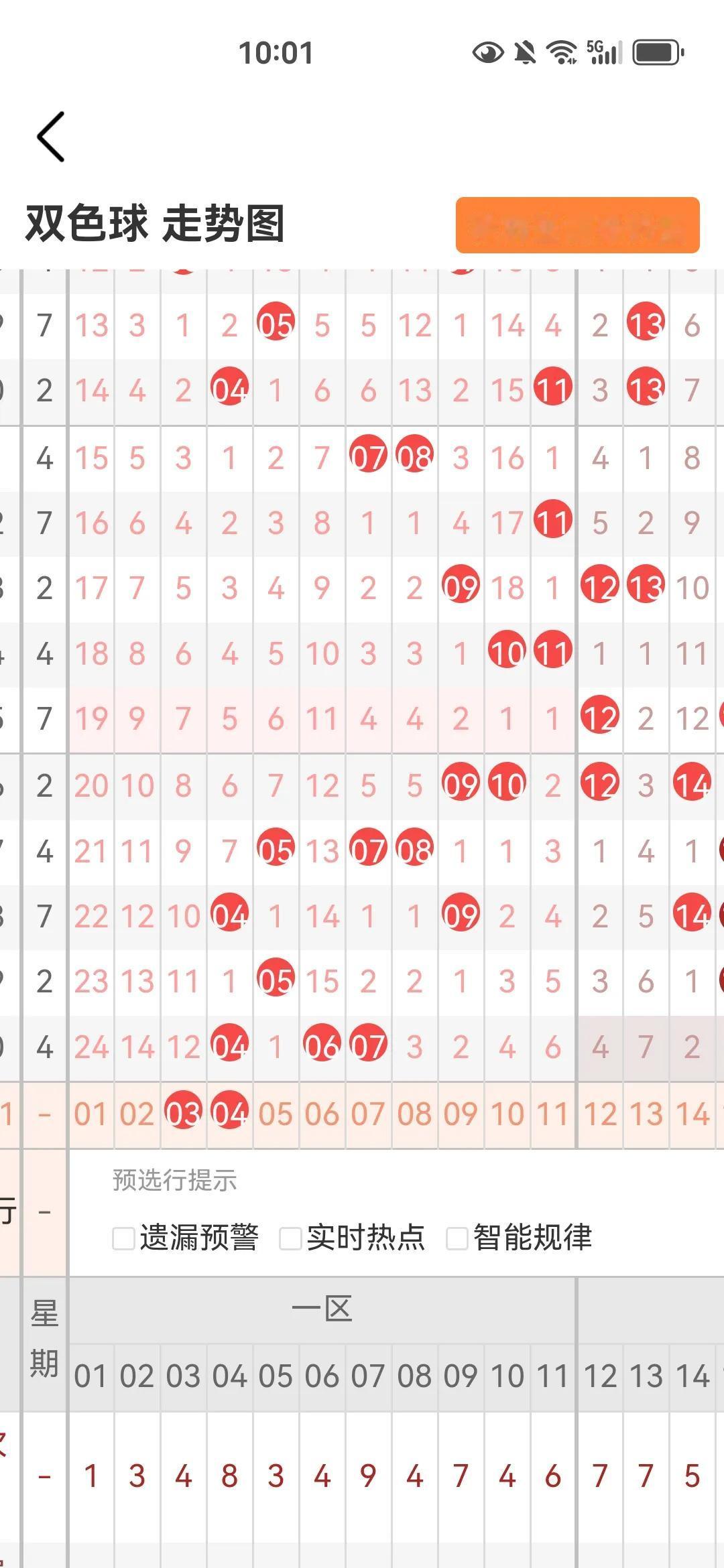 双色球太会模仿大乐透啦！！！！！30期双色球开奖号码04-06-07-30-3