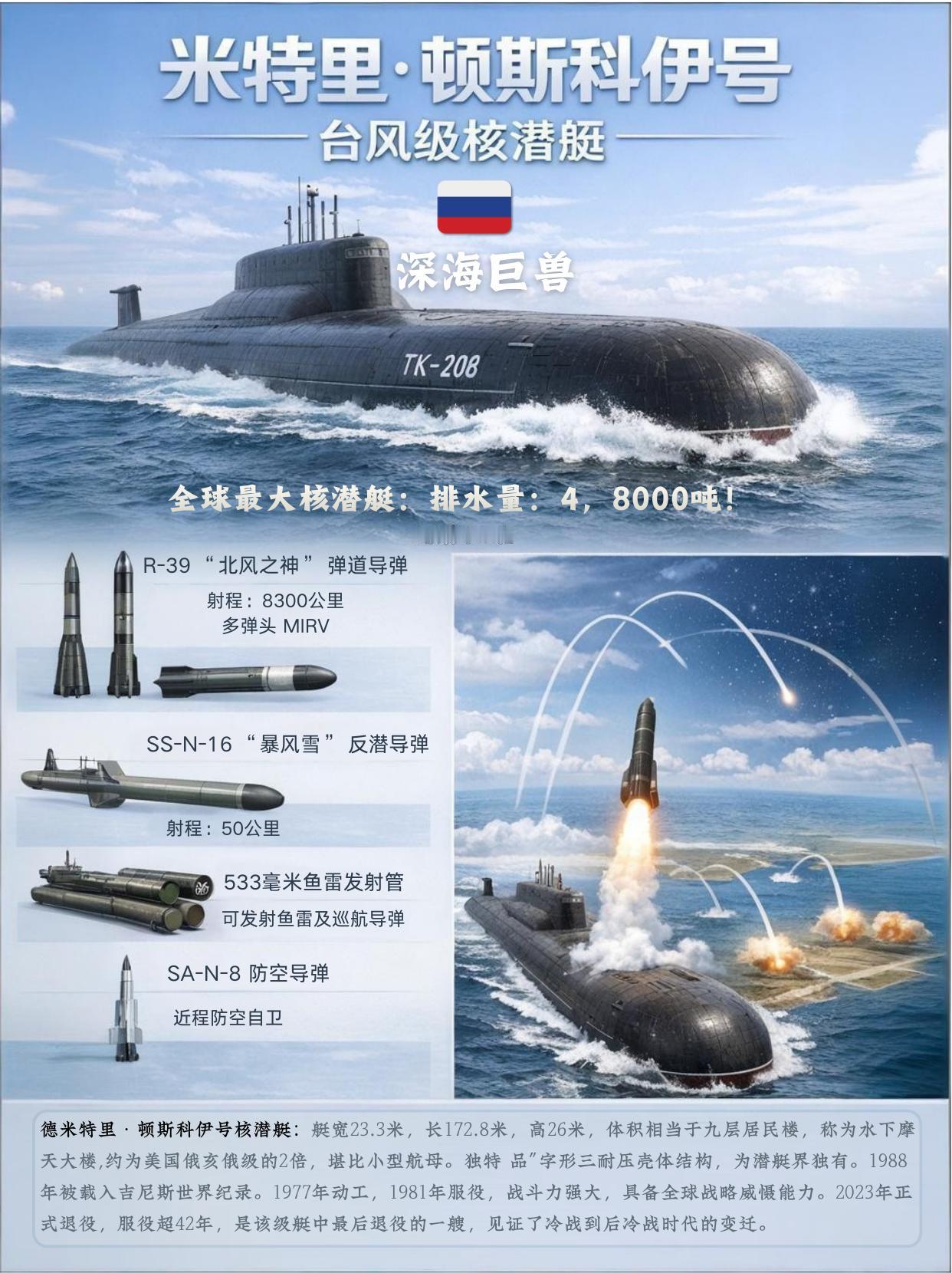 排水量堪比航母核潜艇，曾让美国闻风丧胆!说起人类建造过的最大潜艇，还得是冷战