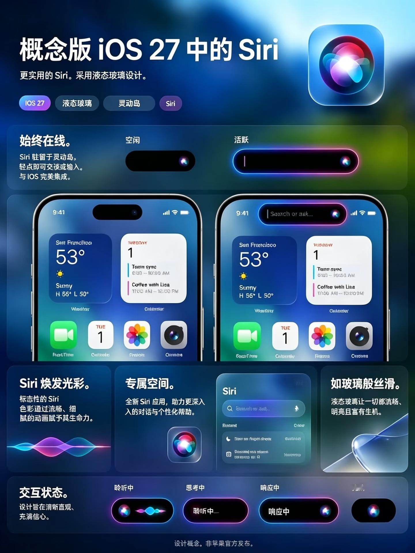 iOS27中的Siri上道了，还增加了屏幕自定义功能，即便是安卓玩剩下的功能，很