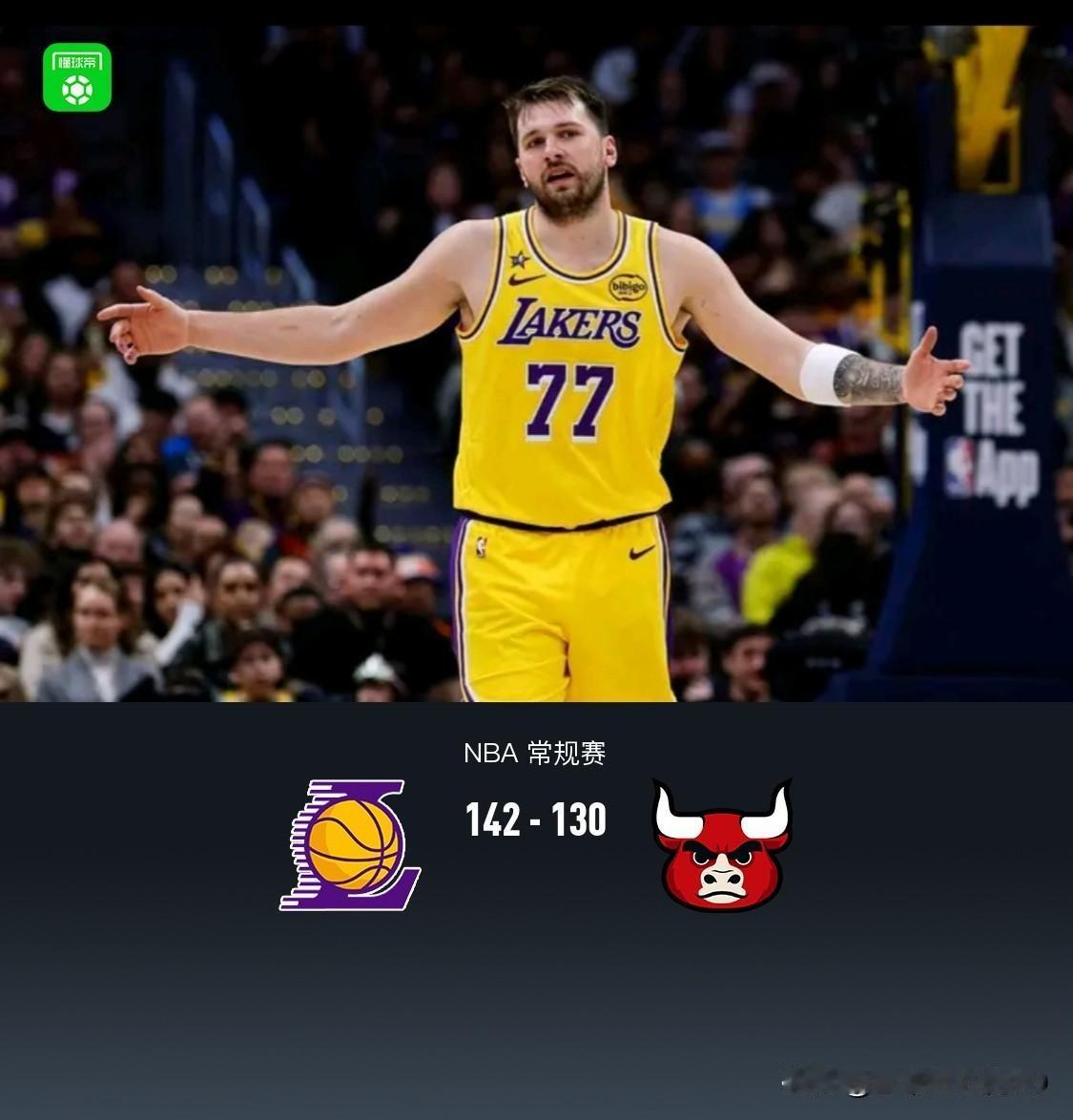 湖人142-130公牛，东子正式从心里上接班了，要不然总心里碍着老詹的面子，在
