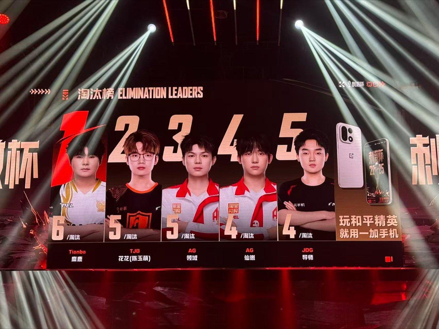 AG刺激杯开门红旗开得胜！AG在刺激杯首战告捷，开门红的气场直接拉满🔥