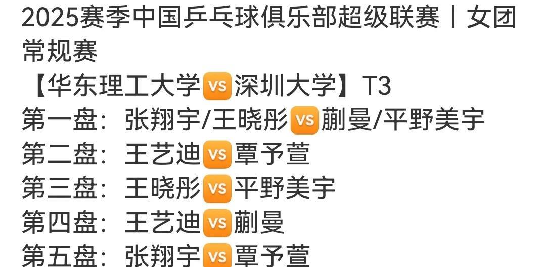 今晚的排兵布阵。莎莎今天仍然不上场，小蘑菇打一单。大头今天不打了。连着打了