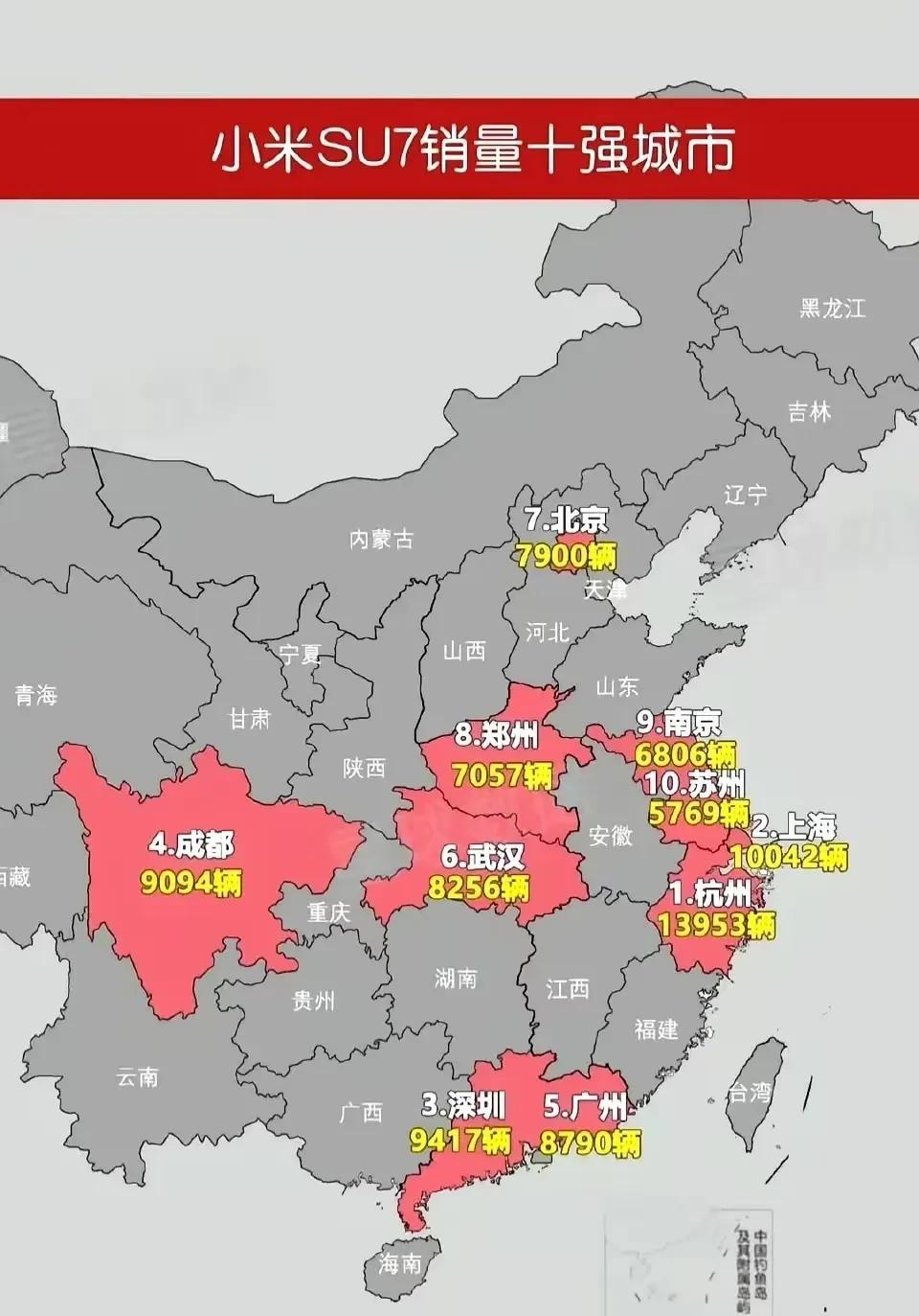 从小米汽车销量分布的城市来看，小米是给有钱人造的车而不是年轻人的第一台车！曾经