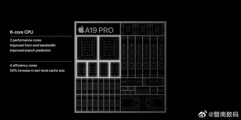 iPhone17Pro依旧A19Pro芯片，不过比iPhoneA