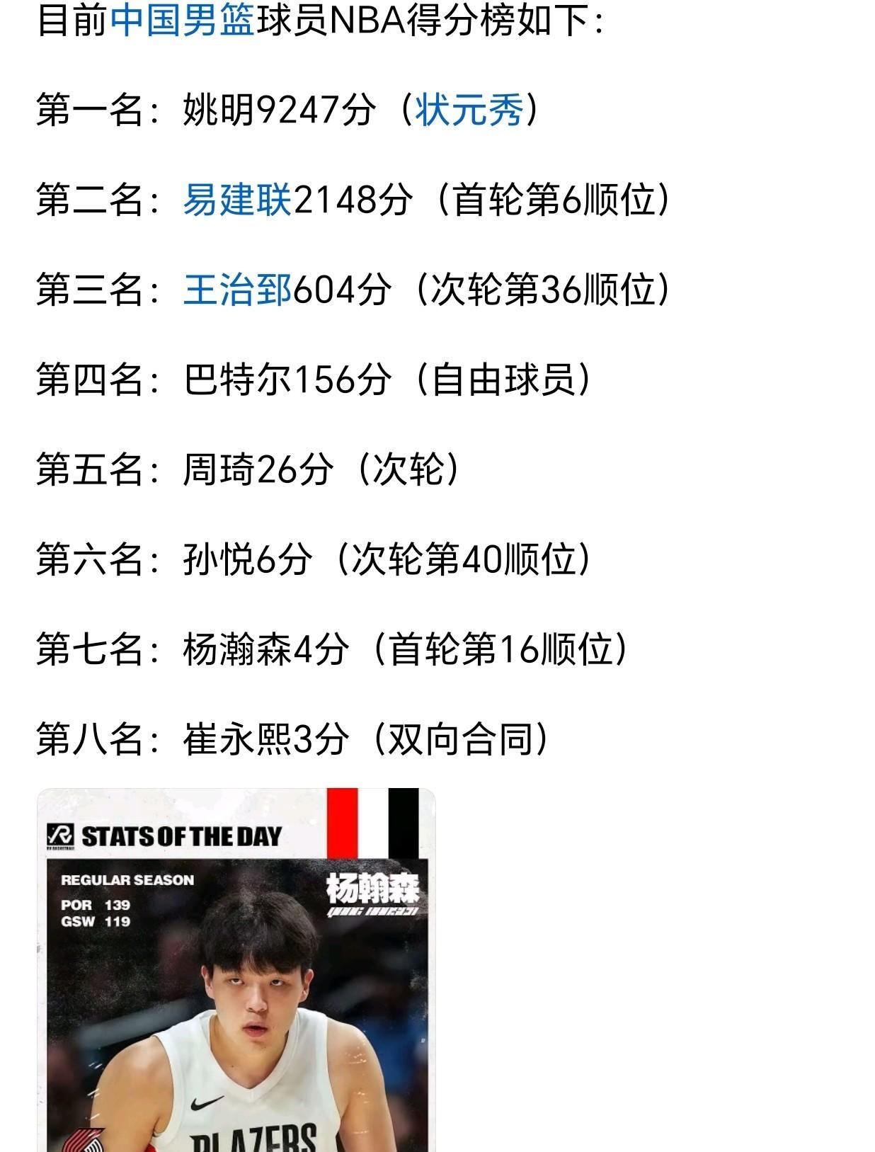 仅仅打了两场常规赛，很多球迷就开始把杨瀚森和姚明相比，显然还是为时过早了！可以这