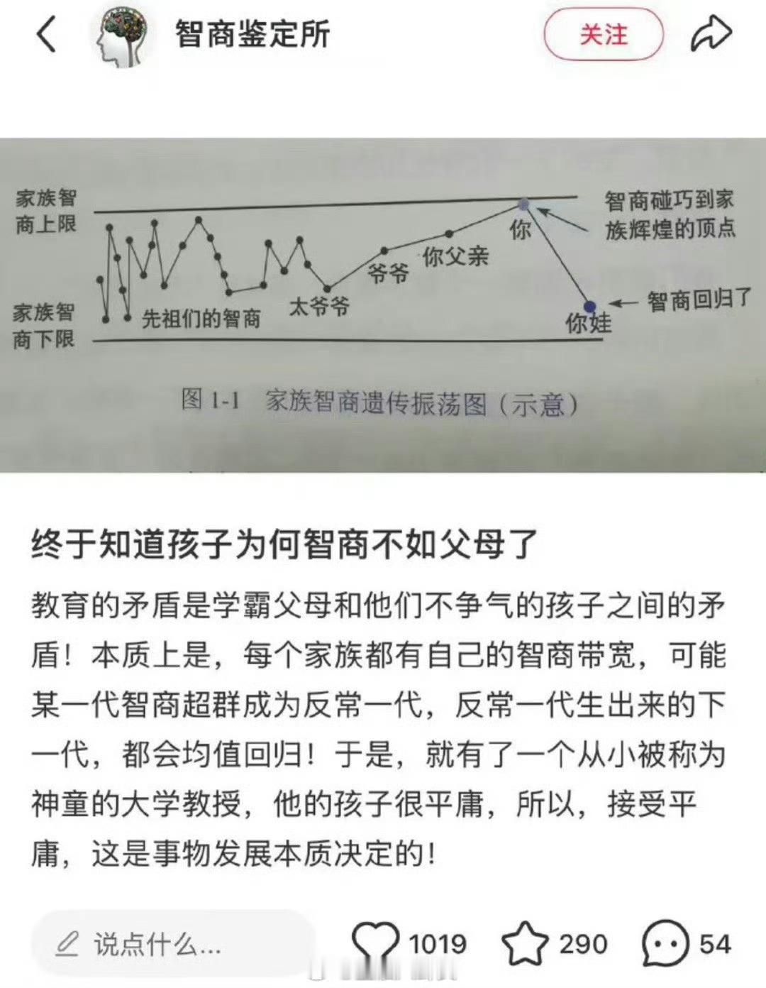 接受孩子智商不如父母